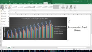 Basic Rules in making Excel Charts