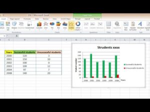 How to insert a Column chart in Excel Tutorial
