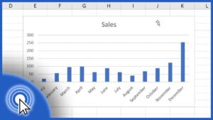 How to Make a Bar Graph in Excel