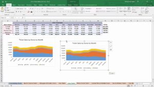 6 Creating Area Chart – Data Visualization in Excel Tutorial