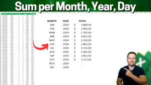 Add up per month, Years and Days | SUMIF Formula in Excel | Free File