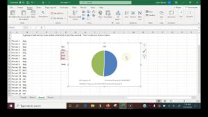 CountIf and Pie Charts in Excel