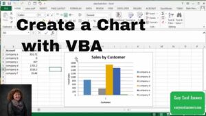 Create a Chart with VBA in Excel