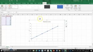 Creating a Line Graph in Excel
