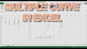 EXCEL TUTORIAL-HOW TO DRAW MULTIPLE CURVE IN EXCEL