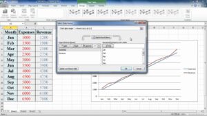 How to Create a Graph in Excel