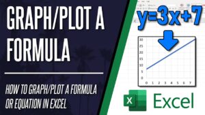 How to Plot or Graph a Formula/Equation in Microsoft Excel