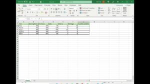How to add and subtract multiple cells in Excel