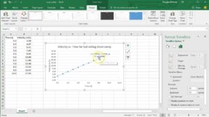 How to make a scientific graph in Excel
