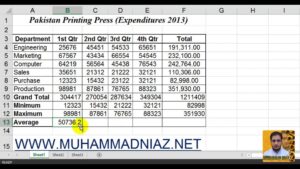 How to use SUM Function in Microsoft Excel 2013